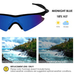 Anti-salt Polarized Replacement Lenses & Sock Kit for Oakley M Frame Sweep