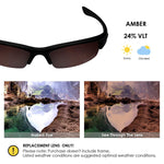 Anti-salt Polarized Replacement Lenses for Oakley Bottlecap