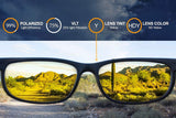 Polarized Ikon Iridium Replacement Lenses for Oakley Ten X Sunglasses - Multiple Options