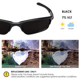 Anti-salt Polarized Replacement Lenses for Oakley Quarter Jacket