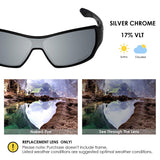 Anti-salt Polarized Replacement Lenses for Oakley Offshoot