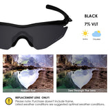 Anti-salt Polarized Replacement Lenses & Sock Kit for Oakley M2 Frame