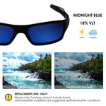 Anti-salt Polarized Replacement Lenses for Oakley Turbine