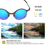 Anti-salt Polarized Replacement Lenses for Oakley Tailend