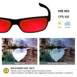 Anti-salt Polarized Replacement Lenses for Oakley TwoFace