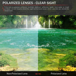 Anti-saltwater Polarized Replacement Lenses for Oakley Monster Dog 2 Pairs Pack