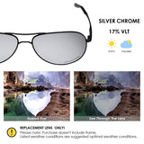 Anti-salt Polarized Replacement Lenses for Oakley Elmont L