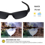 Anti-salt Polarized Replacement Lenses for Oakley Flak 2.0 OO9295