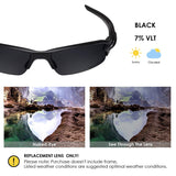 Anti-salt Polarized Replacement Lenses for Oakley Flak 2.0 OO9295