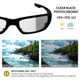 Anti-salt Polarized Replacement Lenses for Oakley Style Switch