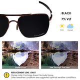 Anti-salt Polarized Replacement Lenses for Oakley Deviation