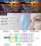 Polarized Clip-on Flip up Metal Clip Sunglasses Unbreakable Driving Fishing Cycling