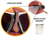 Eyewear Retainer for Hats  Magnetic Sunglass Strap Holder for Men and Women