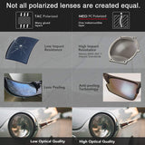 Polarized Sports Sunglasses for Men & Women: Cycling & Fishing  - Rainier