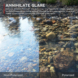 Replacement Lenses for Oakley C Wire (2011)